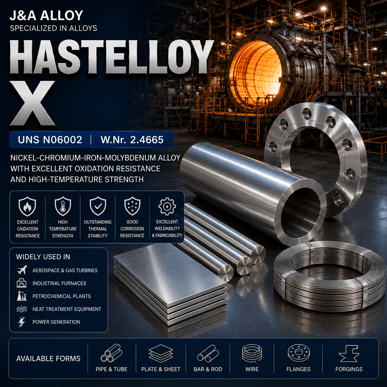 Hastelloy X Hastelloy X