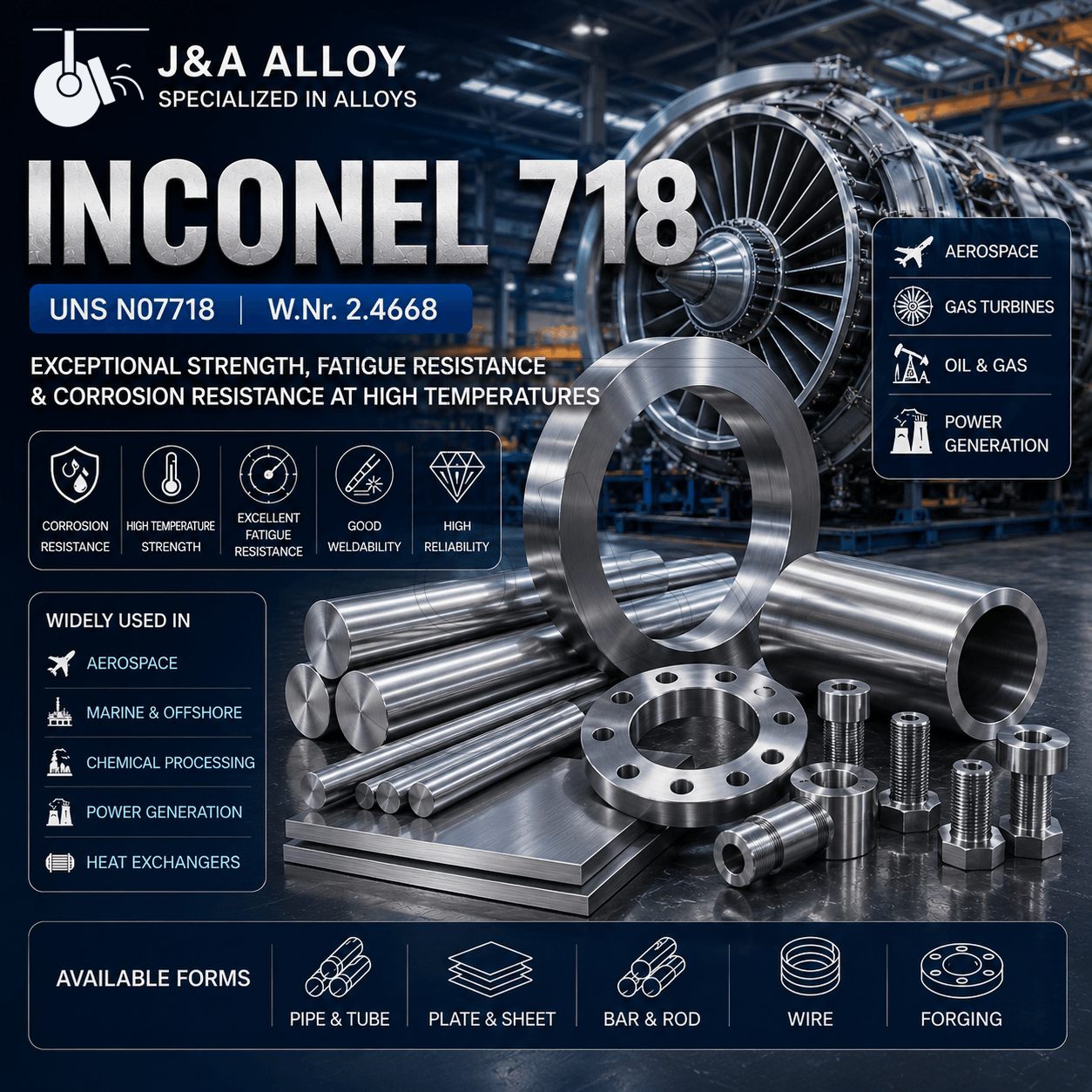 Inconel 718 Inconel 718