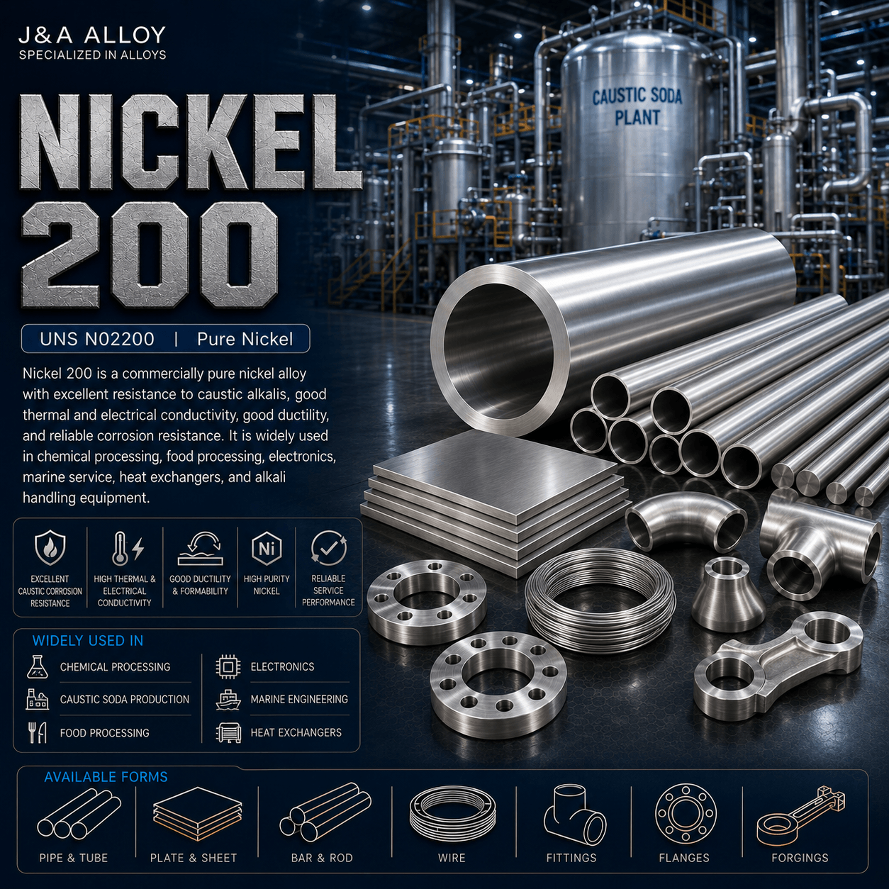 Nickel 200 Nickel 200 pipes, bars, plates, rings, flanges, fittings, forgings